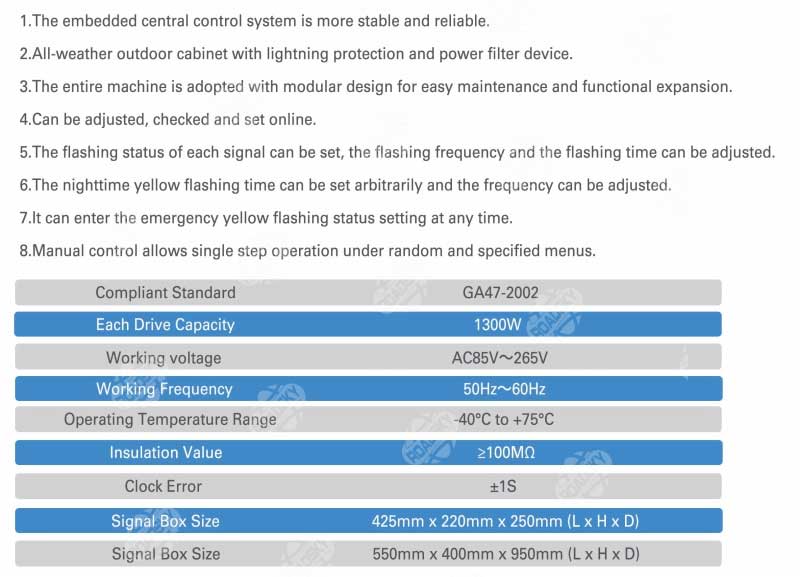 Control Machine of Traffic Signal Light
