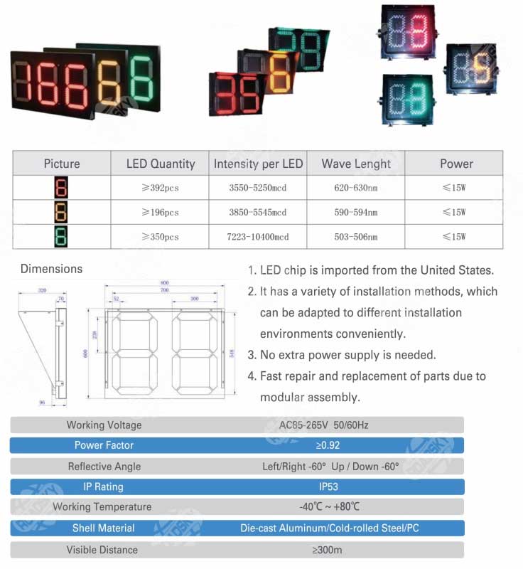 Countdown Timer Series
