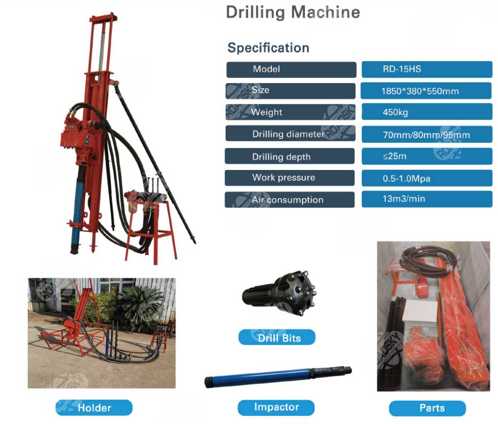 Drilling Machine RD 15HS Specifications