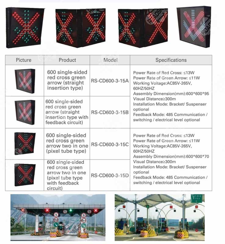 Lane Indicator Light Series