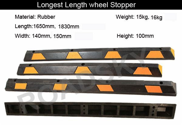 Length Wheel Stopper