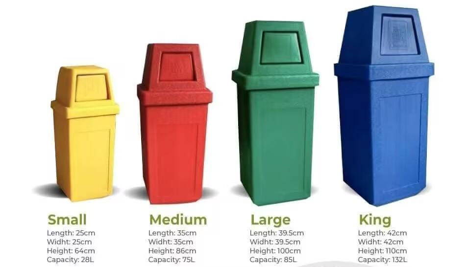 Local Trash Bin Size