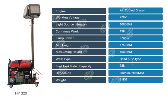 Mobile Lighting HP 320 Specifications