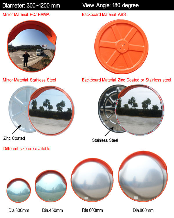 Outdoor Convex Mirror