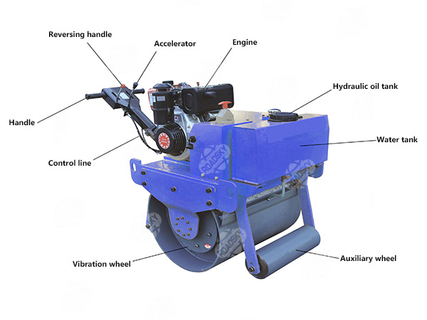 RR-600- Walk Behind Single Drum Vibrating Road Roller Structure