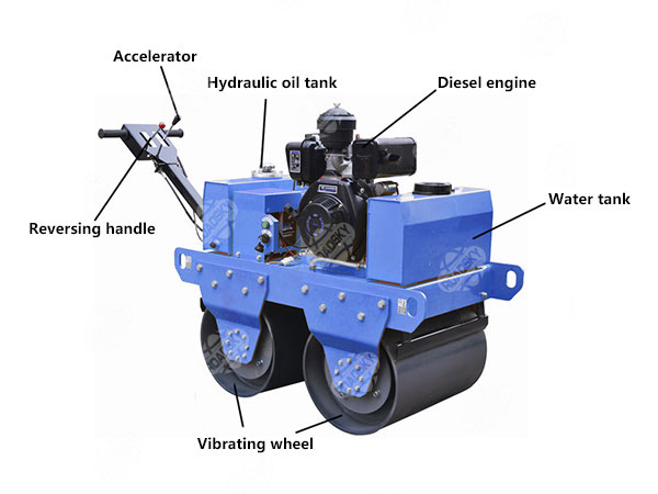 RR-D600- Walk Behind Double Drum Vibrating Road Roller Parts
