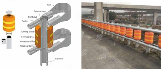 Roller Guardrail