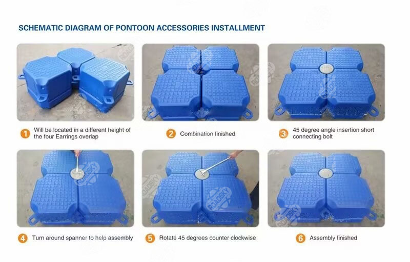 Schematic Diagram of Pontoon Accessories Installment